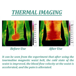 Запатентованный Турмалиновый Магнитный пояс Yamaguchi  YA-500M