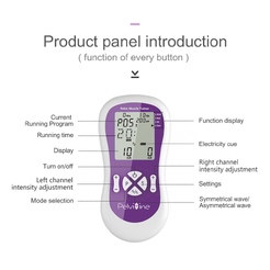 מאמן קיגל לנשים