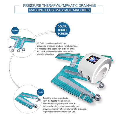 Лимфодренажный аппарат Yamaguchi INF-12