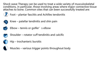 Электромагнитный ударно-волновой аппарат YAMAGUCHI Wave 9000